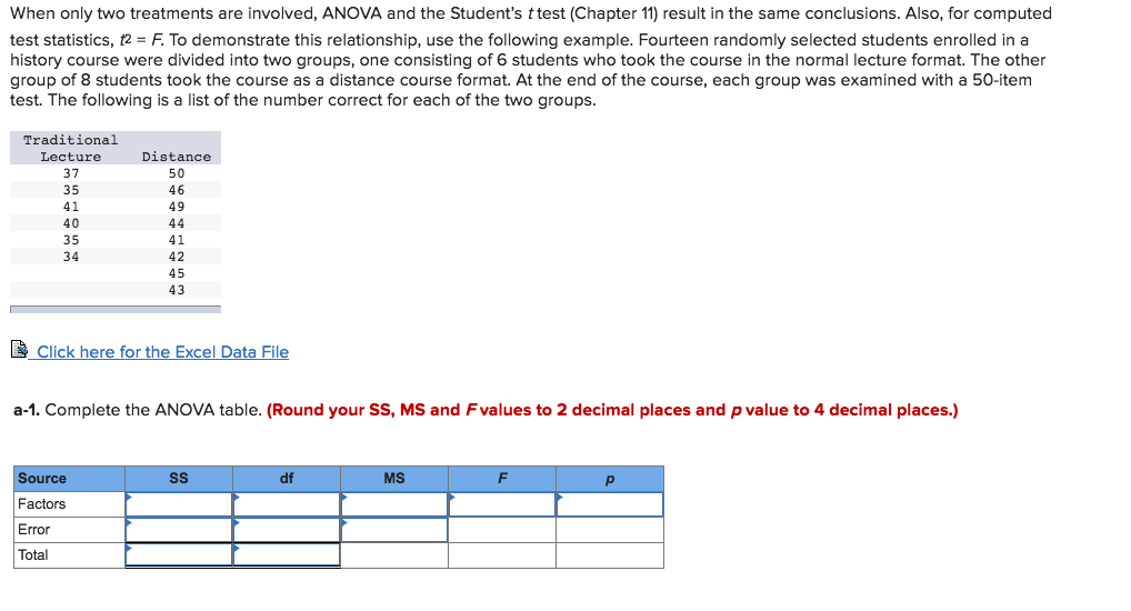 Solved When Only Two Treatments Are Involved Anova And The Chegg Com