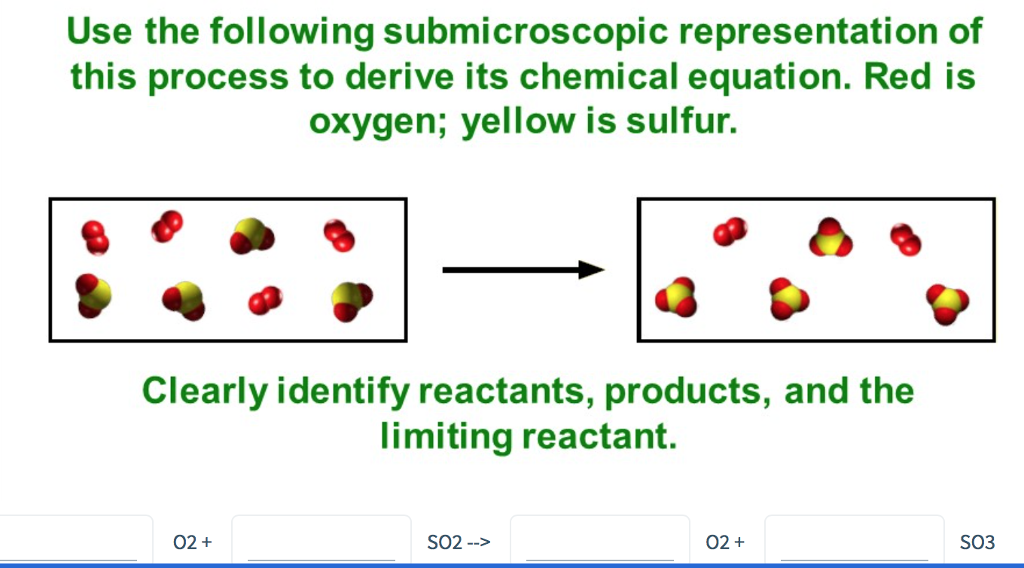 Solved Use The Following Submicroscopic Representation Of | Chegg.com