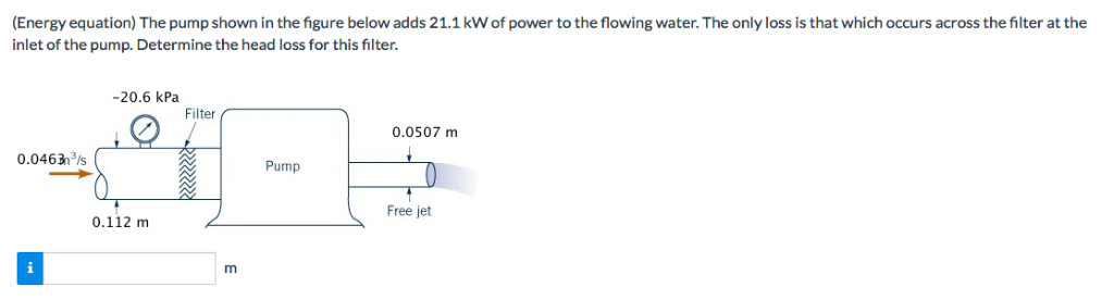 Solved (Energy equation) The pump shown in the figure below | Chegg.com