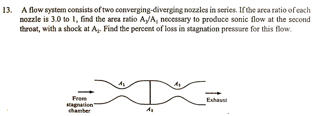 Solved A flow system consists of two converging-diverging | Chegg.com