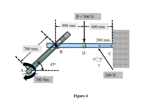 Solved Figure 4 Shows A Support Structure Constructed By | Chegg.com