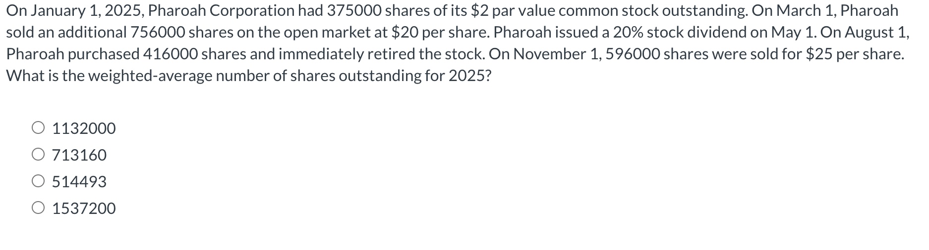 Solved On January 1, 2025, Pharoah Corporation had 375000