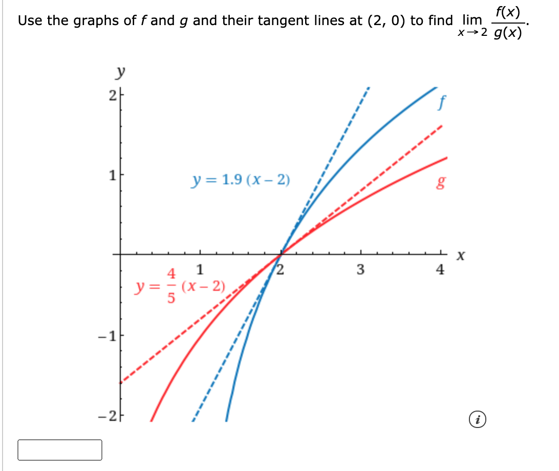 Solved F X Use The Graphs Of Fand G And Their Tangent Li Chegg Com