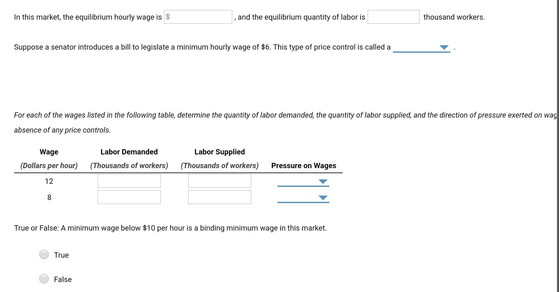 Solved 1. Minimum Wage Legislation The Following Graph Shows | Chegg.com