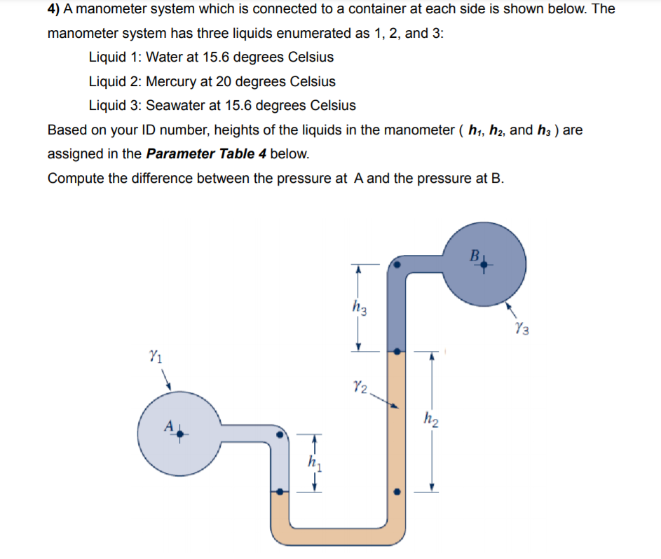 Solved 4) A manometer system which is connected to a | Chegg.com