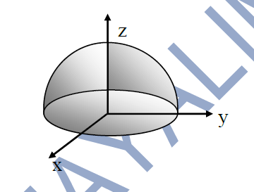 Solved What is the Divergence and Rotation of the vector | Chegg.com