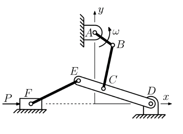 Solved The Link AB Of The Mechanism Rotates At A Constant | Chegg.com