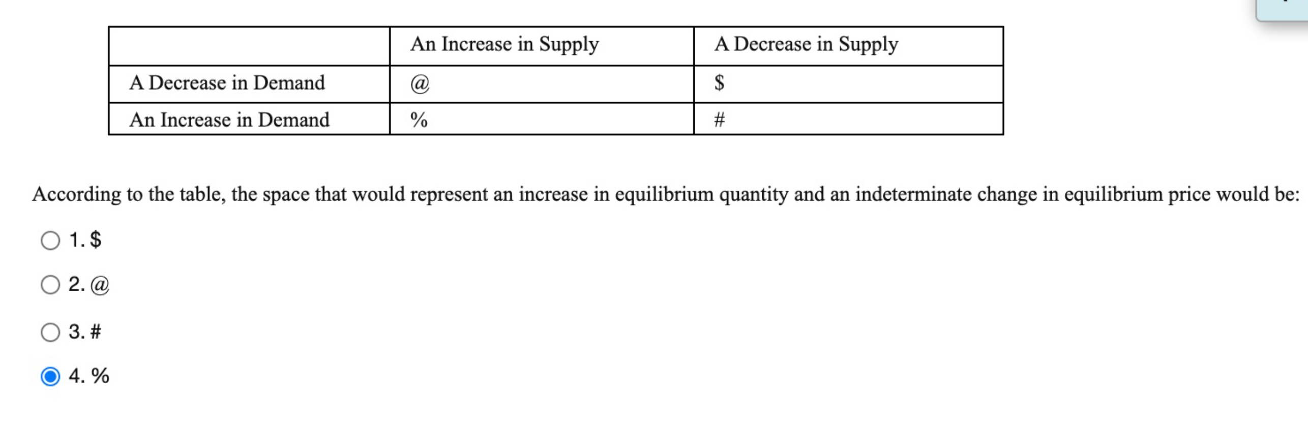 Solved An Increase in Supply A Decrease in Supply A Decrease | Chegg.com