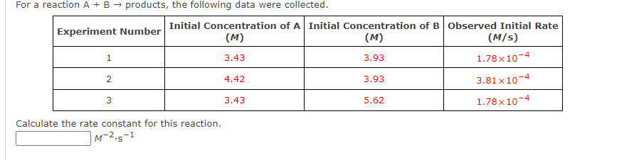 Solved Calculate The Rate Constant For This Reaction Chegg Com   PhpZPDfrM