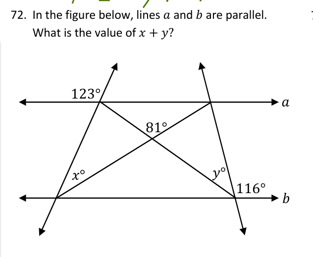 Solved In the figure below, lines a and b ﻿are parallel.What | Chegg.com