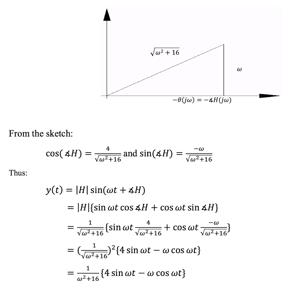 Solved 20. For the system shown below, find a differential | Chegg.com