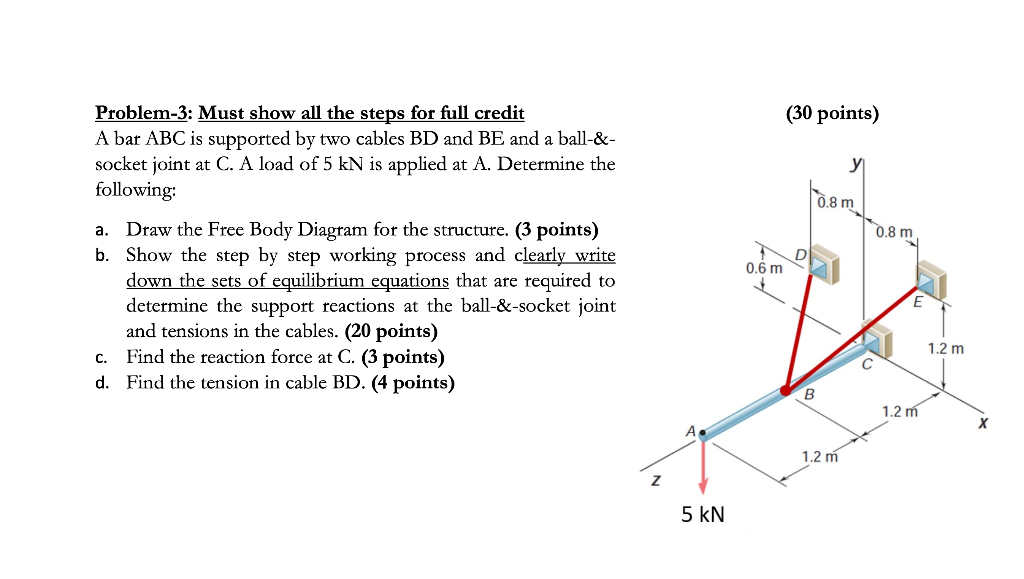 Solved Problem-3: Must show all the steps for full credit A | Chegg.com