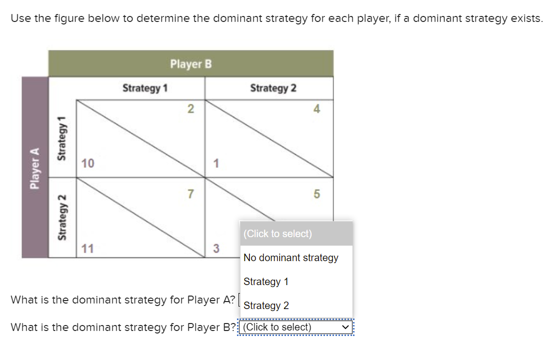 Solved Use the figure below to determine the dominant | Chegg.com