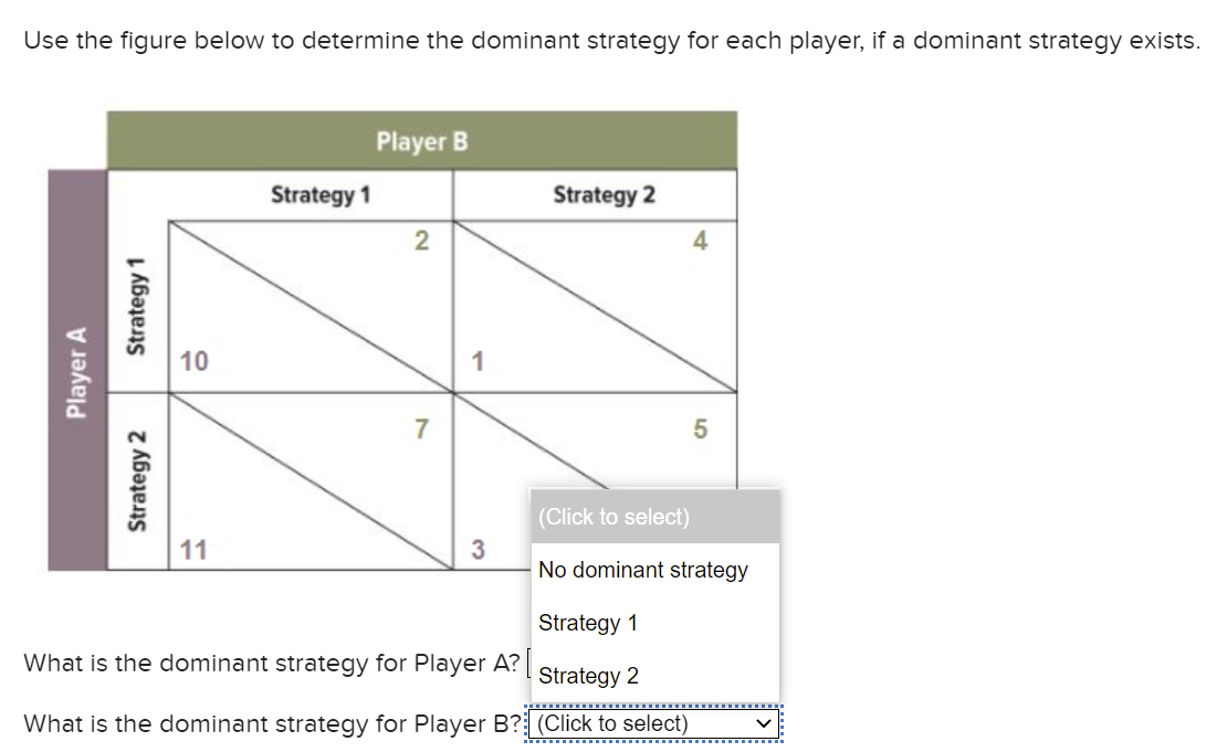 Solved Use The Figure Below To Determine The Dominant | Chegg.com