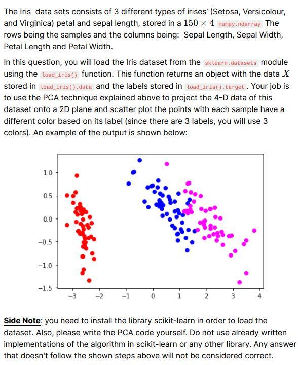 Solved The Iris data sets consists of 3 different types of | Chegg.com