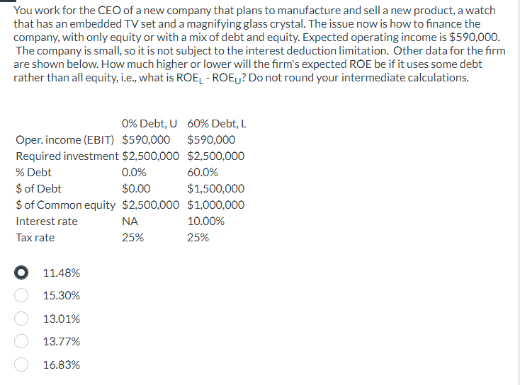 Solved You Work For The CEO Of A New Company That Plans To | Chegg.com