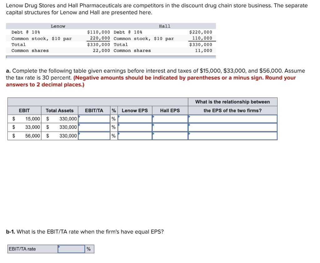 Solved B-2. What Is The Cost Of Debt? Cost Of Debt _______ | Chegg.com