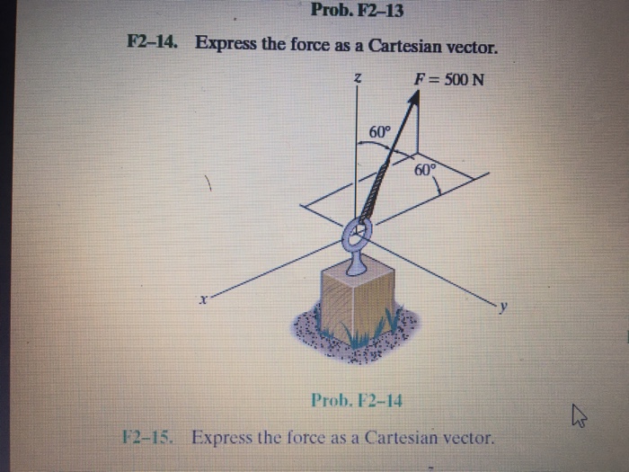 Solved Prob. F2-13 F2-14. Express the force as a Cartesian | Chegg.com