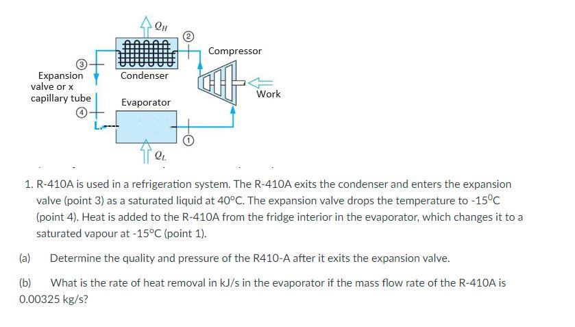 Solved он Compressor Condenser Expansion valve or x | Chegg.com