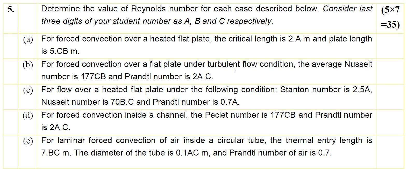 Solved 5. Determine the value of Reynolds number for each | Chegg.com