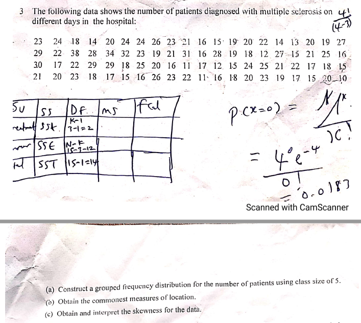 Solved 3 The following data shows the number of patients | Chegg.com