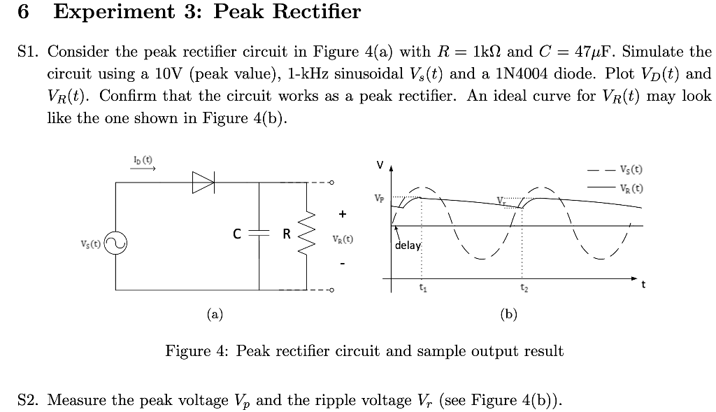 Solved 6 Experiment 3 Peak Rectifier S1. Consider the peak