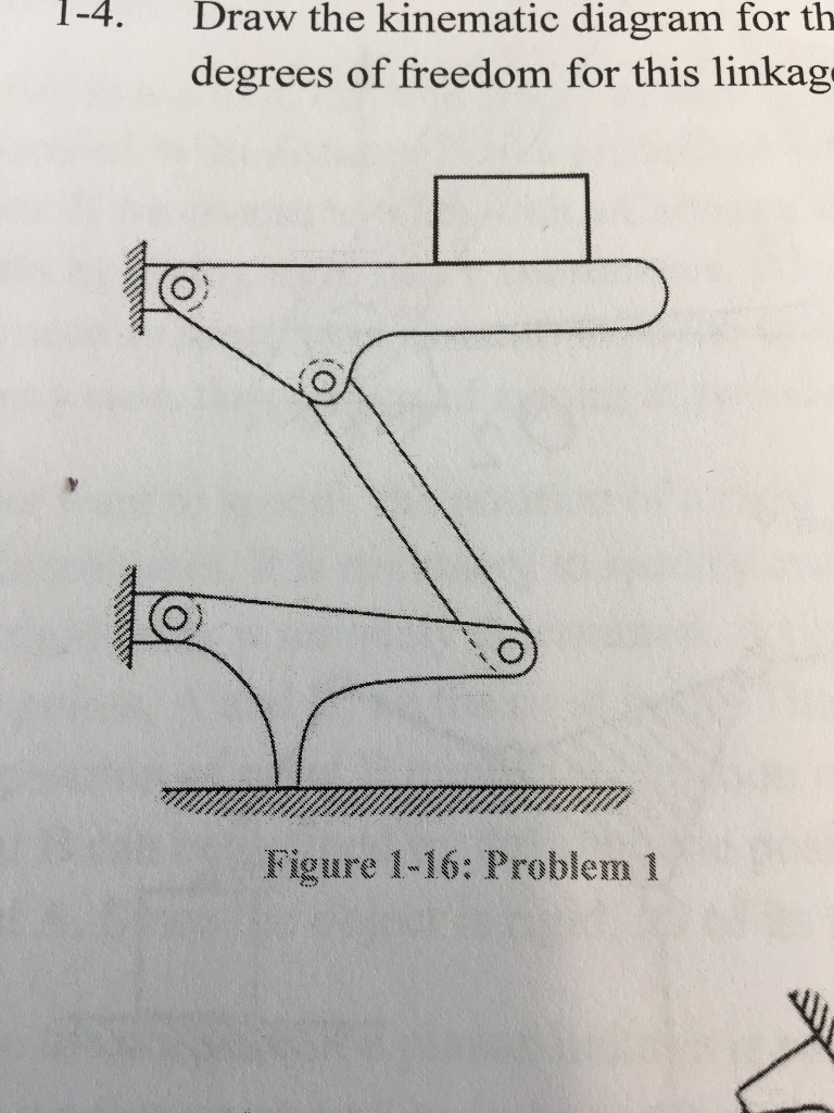 Solved Draw The Kinematic For The Mechanism Shown In Figure | Chegg.com