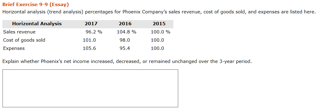 Horizontal analysis picture