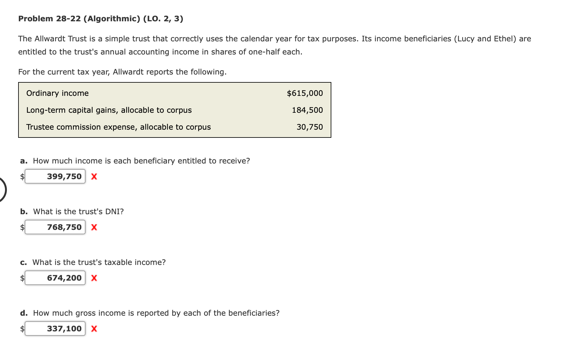 Solved Problem 2822 (Algorithmic) (LO. 2, 3) The Allwardt