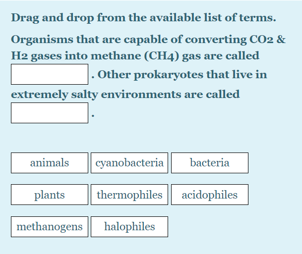 Solved Drag and drop from the available list of terms. A | Chegg.com