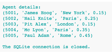 Question#6: Write a Python program to create a table | Chegg.com