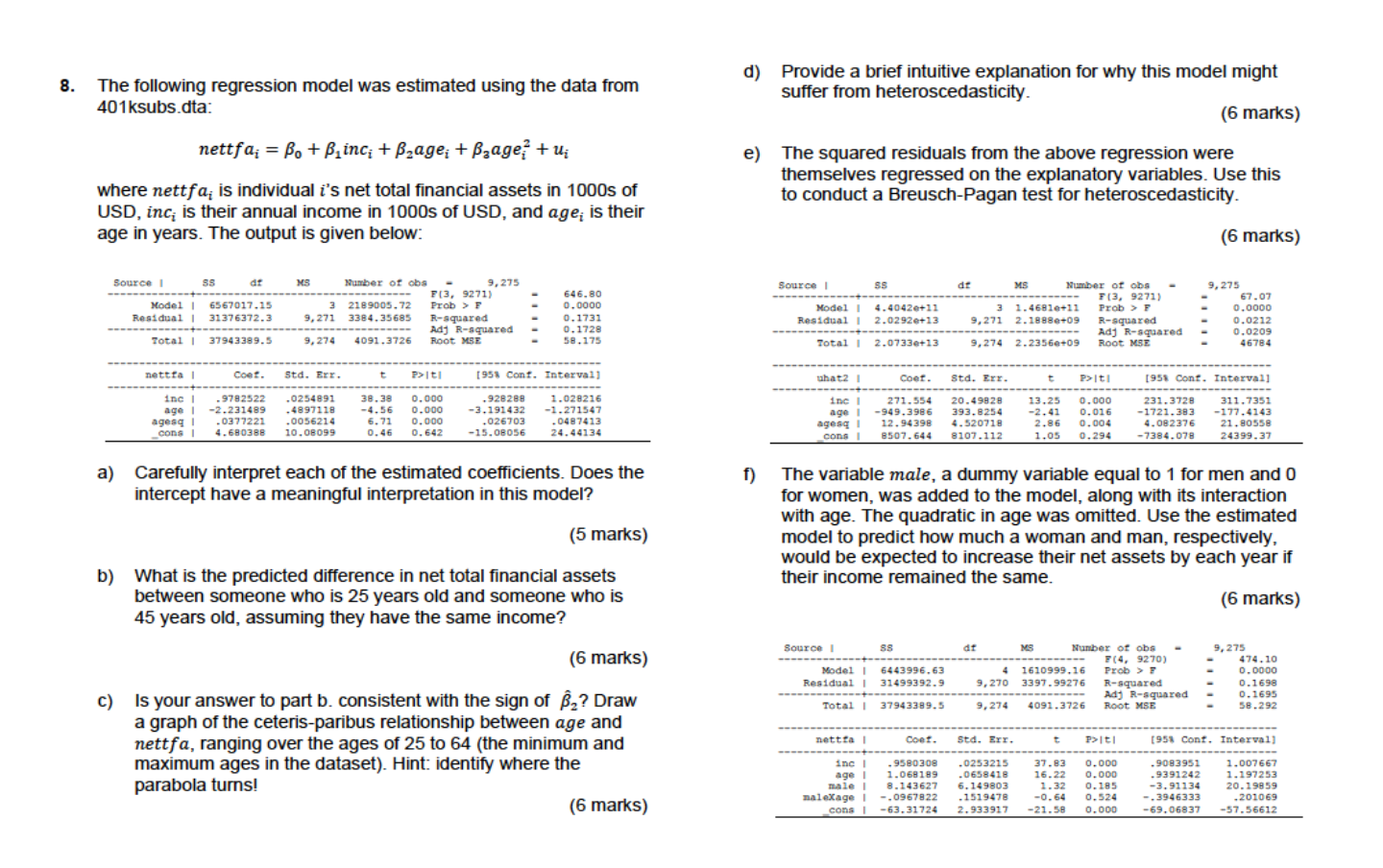 Solved 8. The following regression model was estimated using | Chegg.com