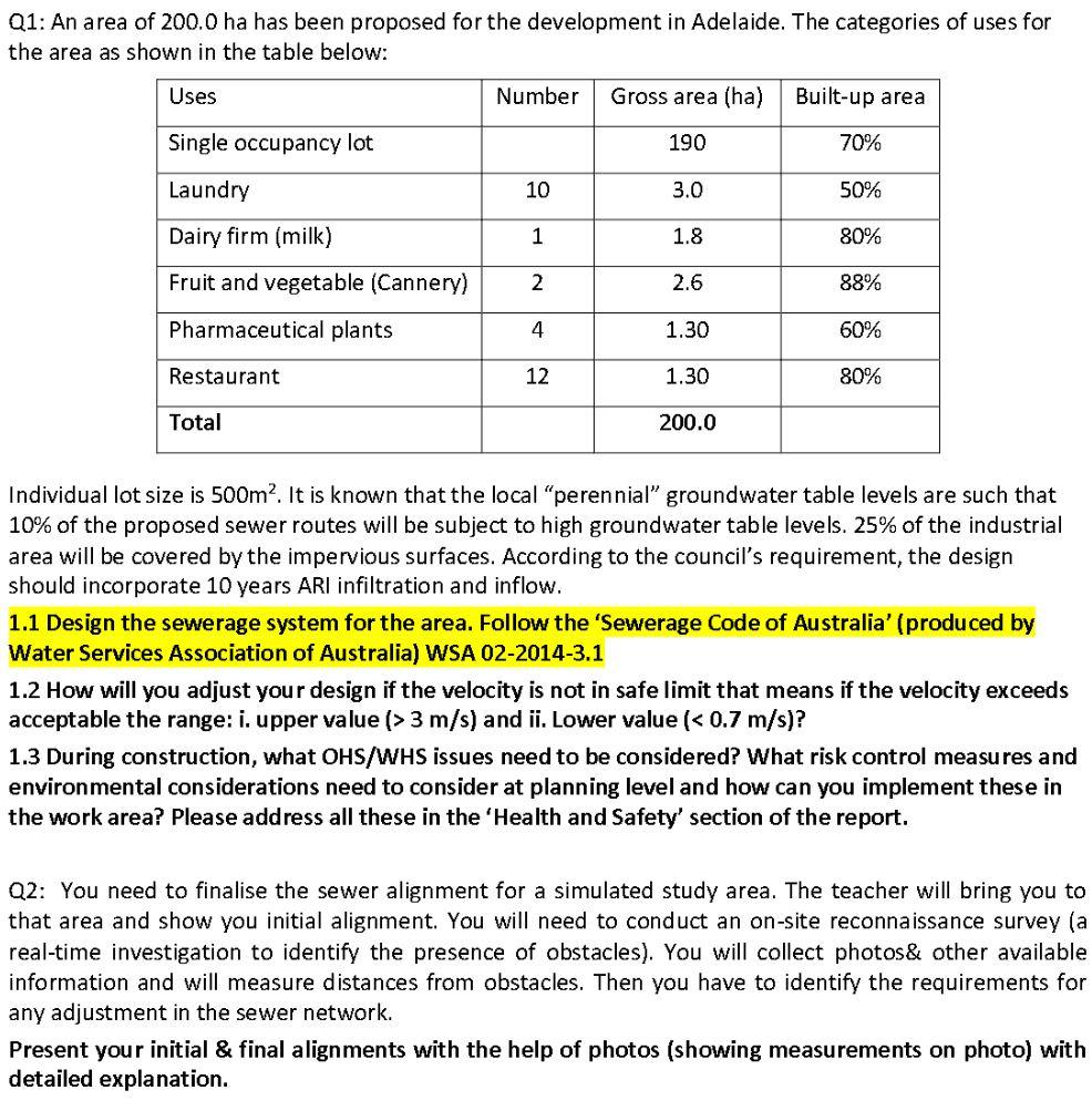 Q1: An area of 200.0 ha has been proposed for the | Chegg.com