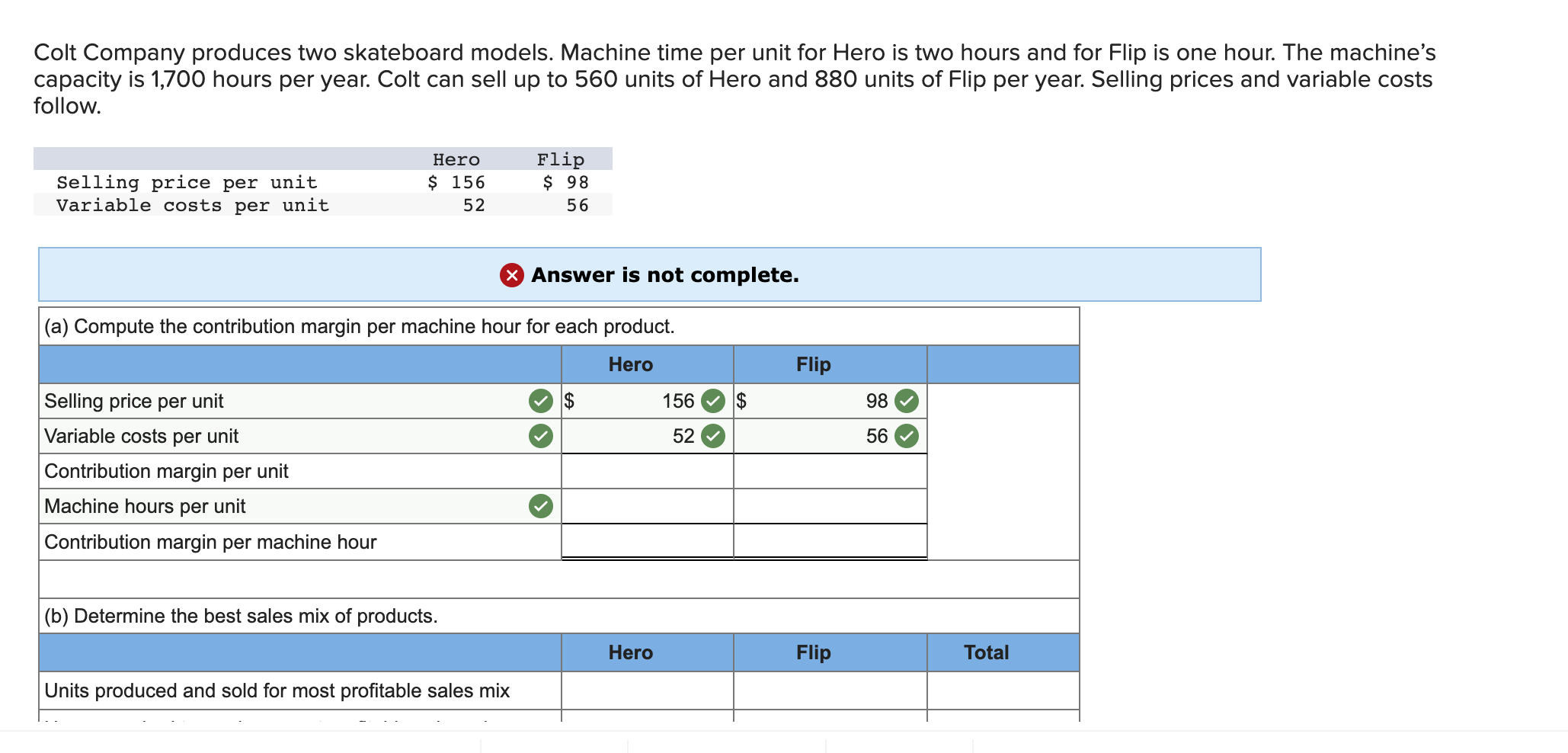 Solved Colt Company produces two skateboard models. Machine