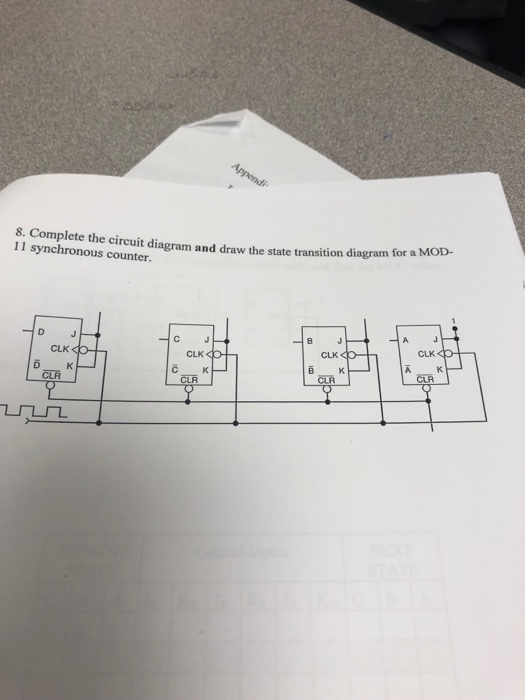 Solved Complete the circuit diagram and draw the state | Chegg.com