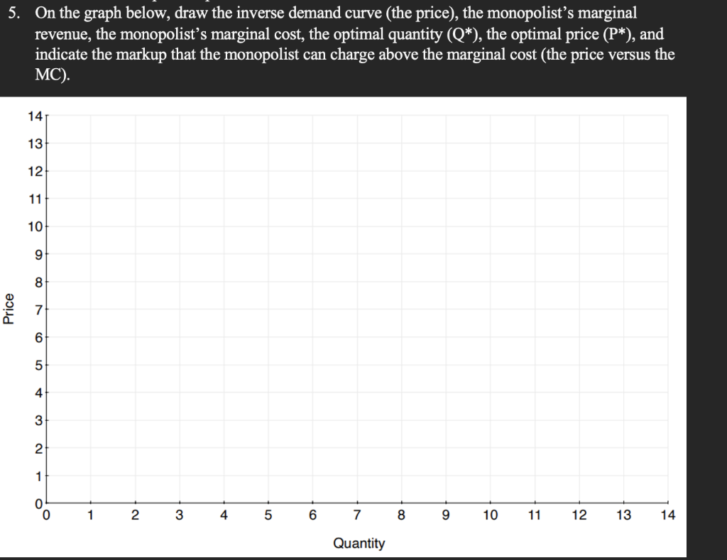 solved-suppose-that-the-market-inverse-demand-is-p-12-chegg