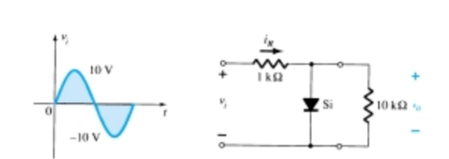 Solved Question 4: Draw the graph of Vo voltage and IR | Chegg.com