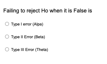 Failing to reject Ho when it is False is
Type I error (Alpa)
Type II Error (Beta)
Type III Error (Theta)