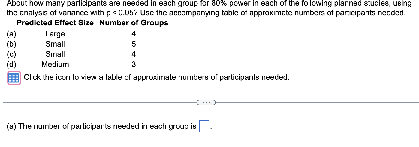 solved-about-how-many-participants-are-needed-in-each-group-chegg