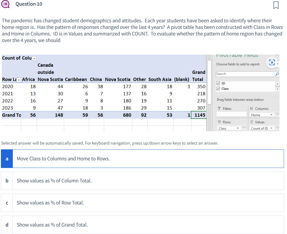 Solved In order to create a Pivot Table in Excel Selected | Chegg.com