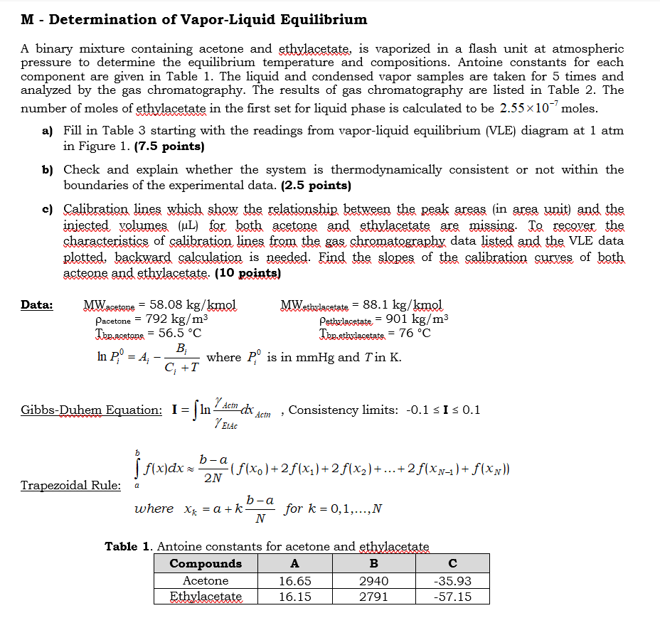 m-determination-of-vapor-liquid-equilibrium-a-chegg