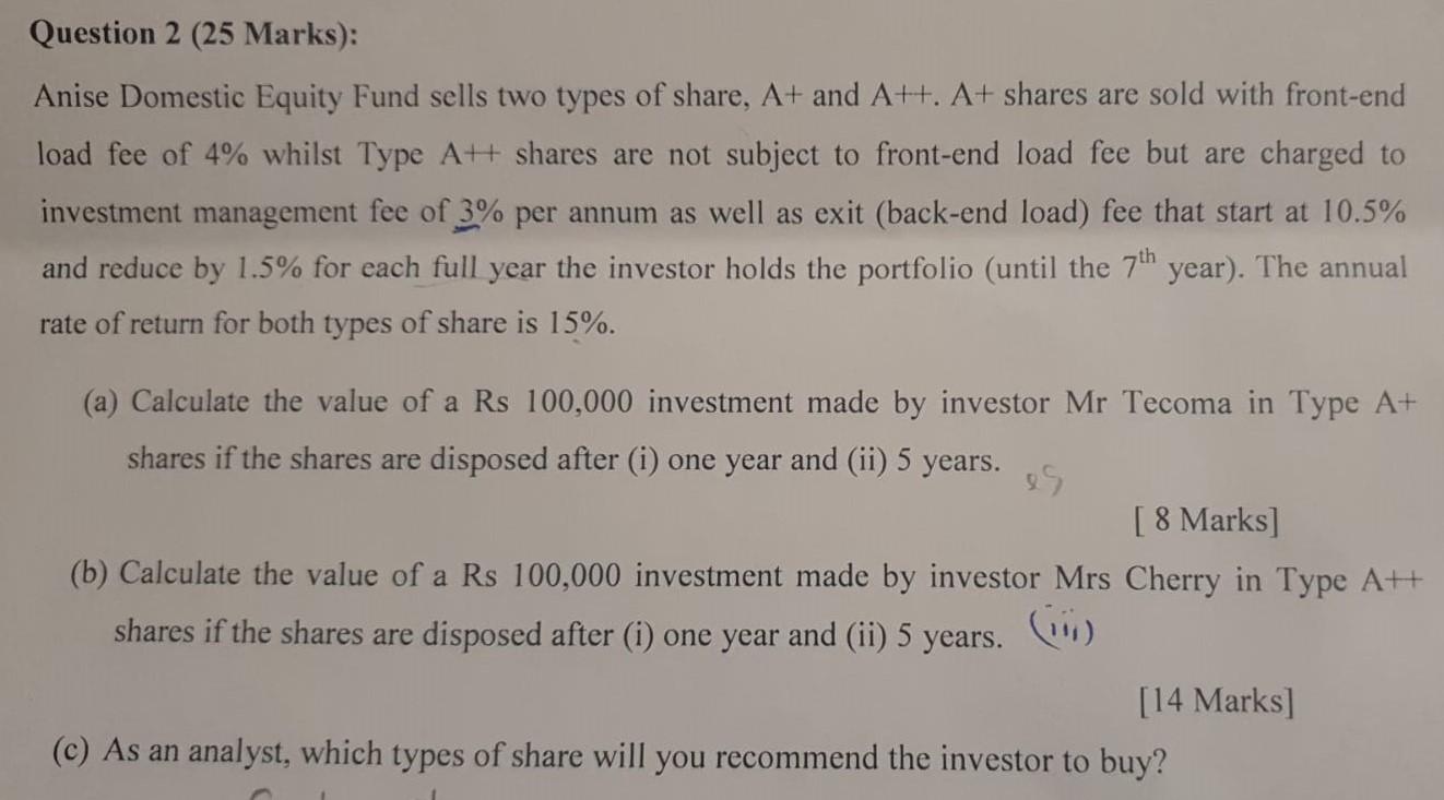 Solved Question 2 (25 Marks) Anise Domestic Equity Fund