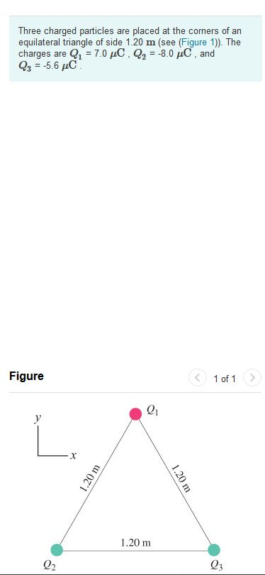 Solved Calculate The Magnitude Of The Net Force On Particle | Chegg.com