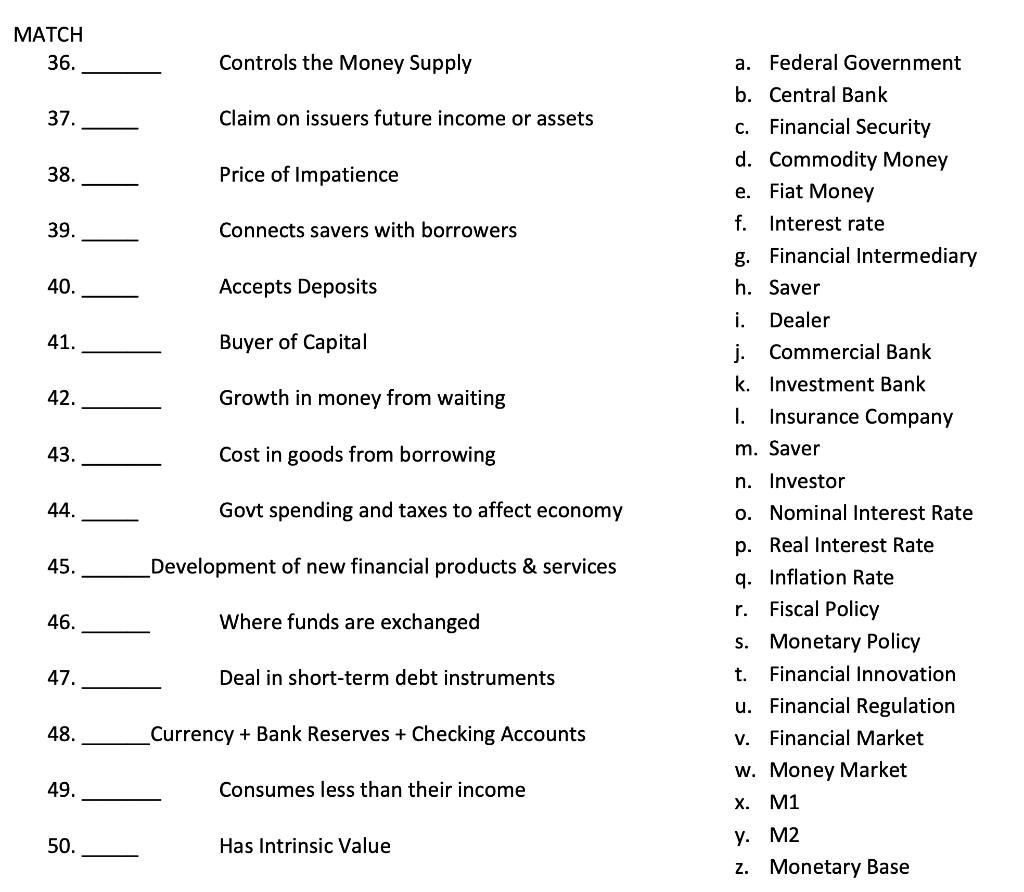 Solved Match Controls The Money Supply Claim On Issuers F Chegg Com