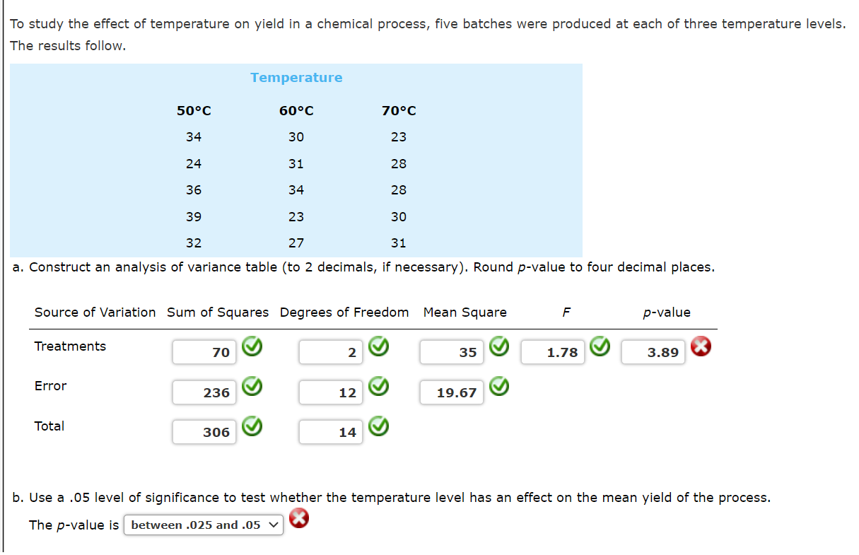 Solved To study the effect of temperature on yield in a | Chegg.com