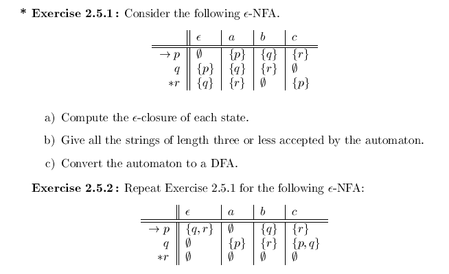 (Solved) : Exercise 251 Consider Following E Nfa Compute E Closure ...