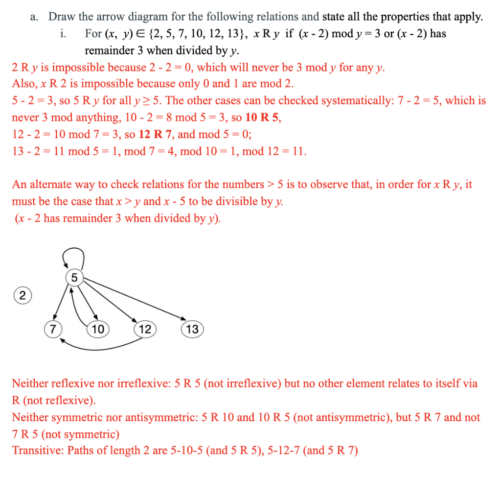 Solved 8 12 Points A Draw A Diagram For The Followin Chegg Com