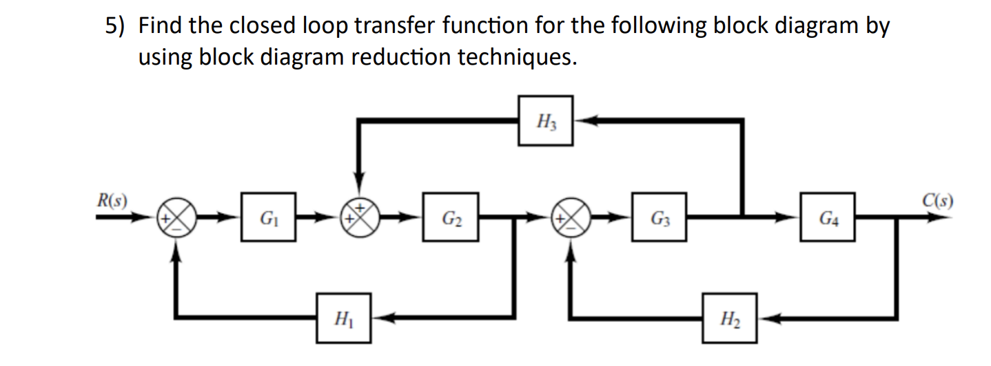 Solved 5) Find the closed loop transfer function for the | Chegg.com