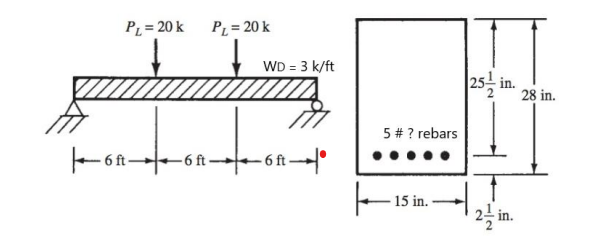 Calculate the required steel area for the beam with | Chegg.com