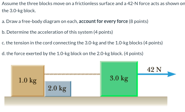 Solved Assume the three blocks move on a frictionless | Chegg.com